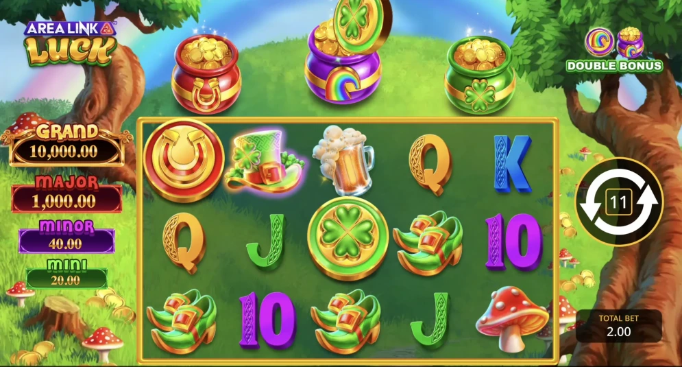 Area Link All the Luck Slot